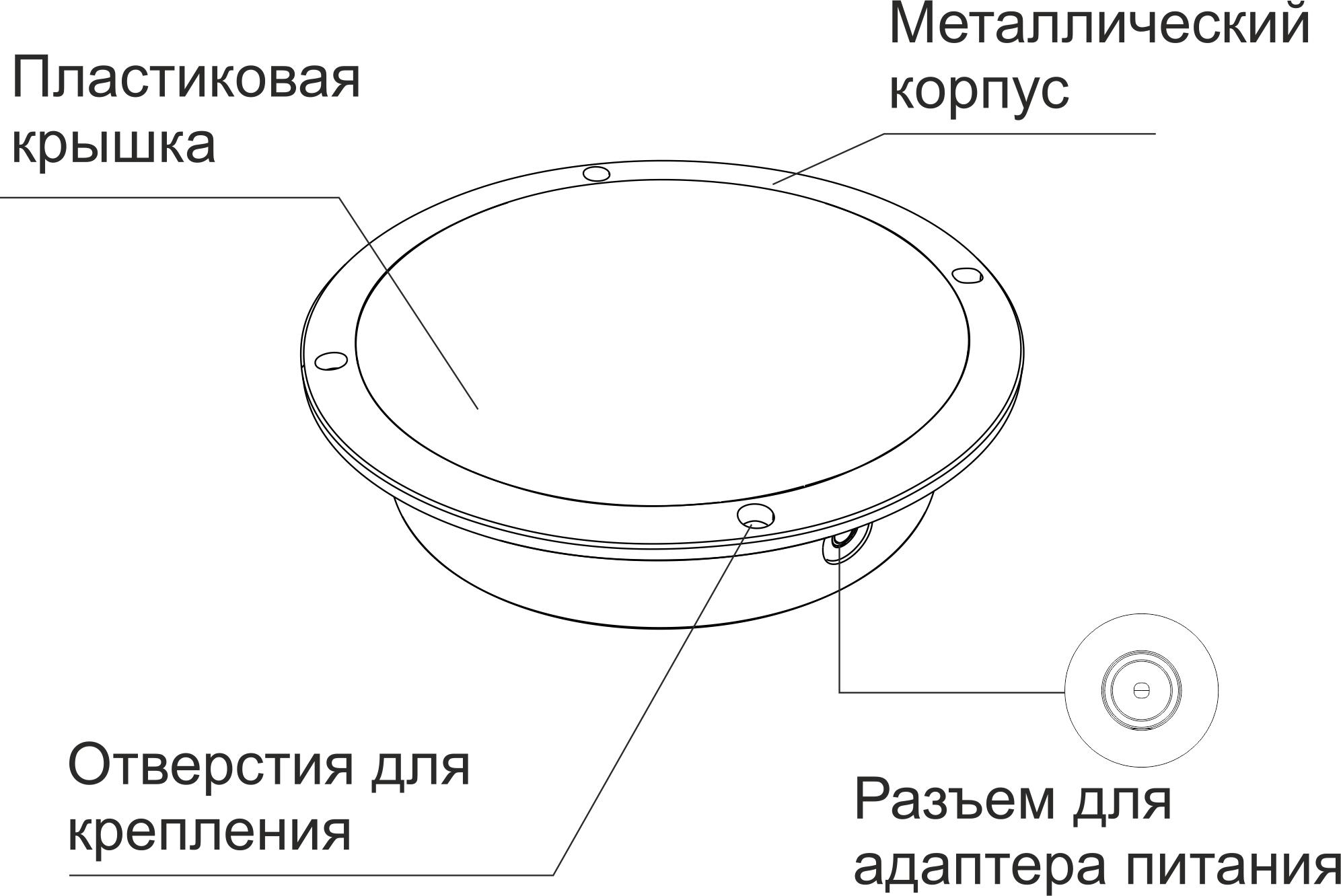 Юпитер внешний вид